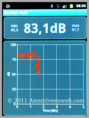 decibel  Amstelveen