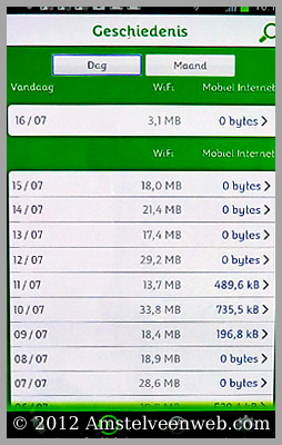 mb-meter Amstelveen