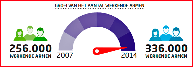 Foto Amstelveen