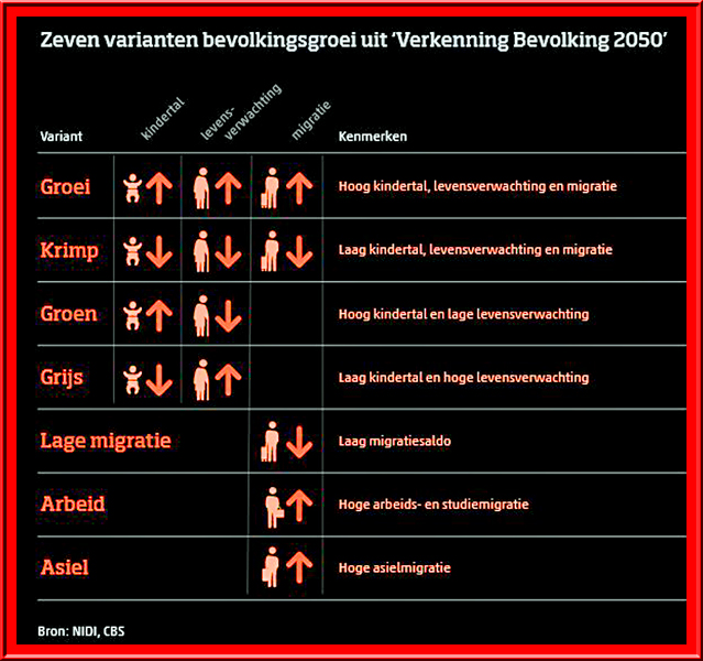 Foto Amstelveen